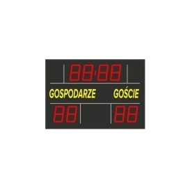 School scoreboards