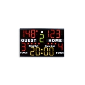 Portable scoreboards